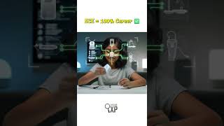 Download lagu Best Skills for ECE Students in 2025 | 100% Career Success 🚀 mp3