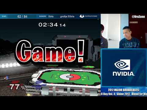 Lesson - Unsure (Fox) sophomore level