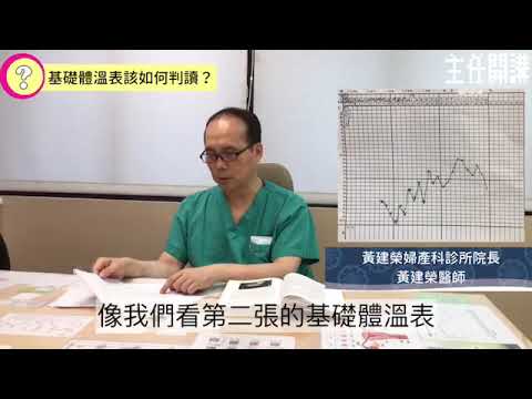 懷孕温度