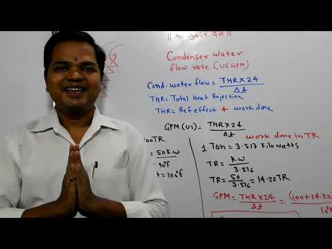 # 164  Condenser Water Flow Rate l Condenser GPM Calculation l