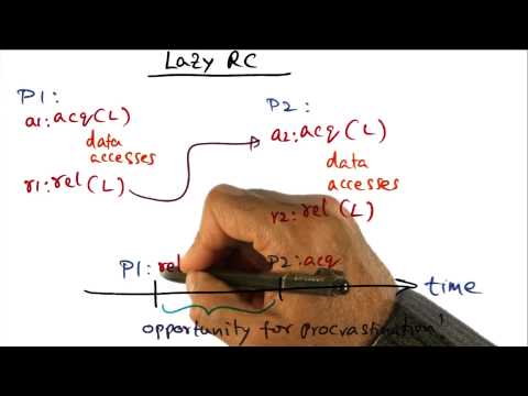 Introduction Georgia Tech Advanced Operating Systems