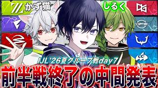 【第五人格】今日で前半戦終了！全チームの現状考察しながら観戦するぞ！【唯/公認ミラー配信】