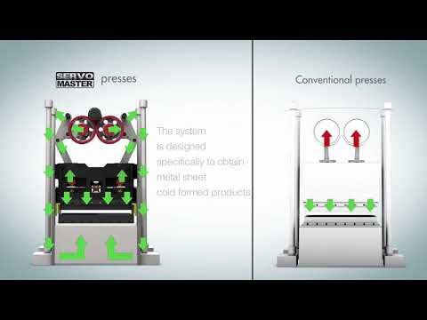 Zani Presse   SERVO MASTER comparison video