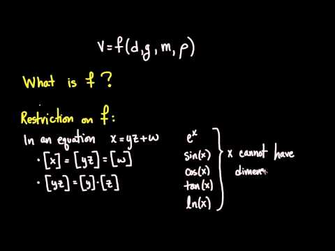 Dimensional Analysis