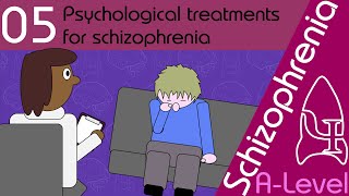 Psychological Treatments for Schizophrenia [AQA ALevel Psychology]