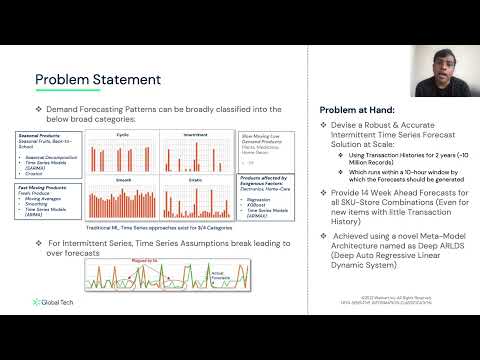 Intermittent Demand Forecasting in Scale Using Meta-Modelling (Deep Auto Regressive Linear Dynamic