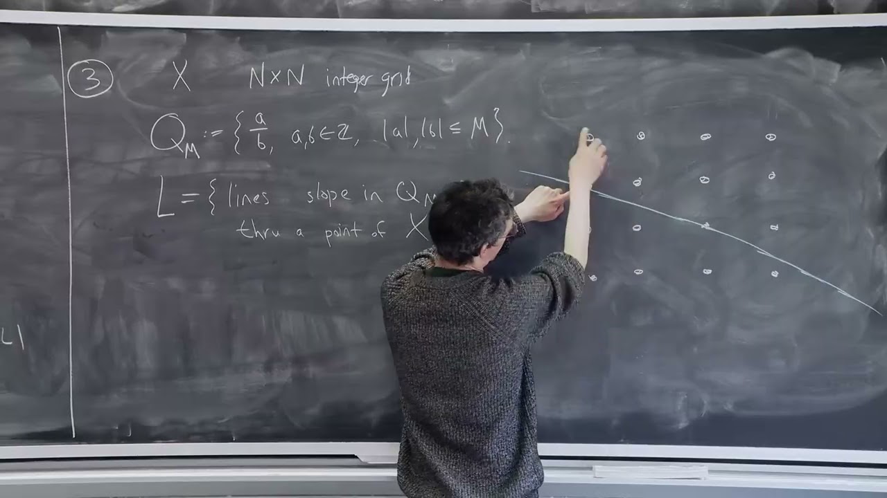 The Szemeredi-Trotter Theorem