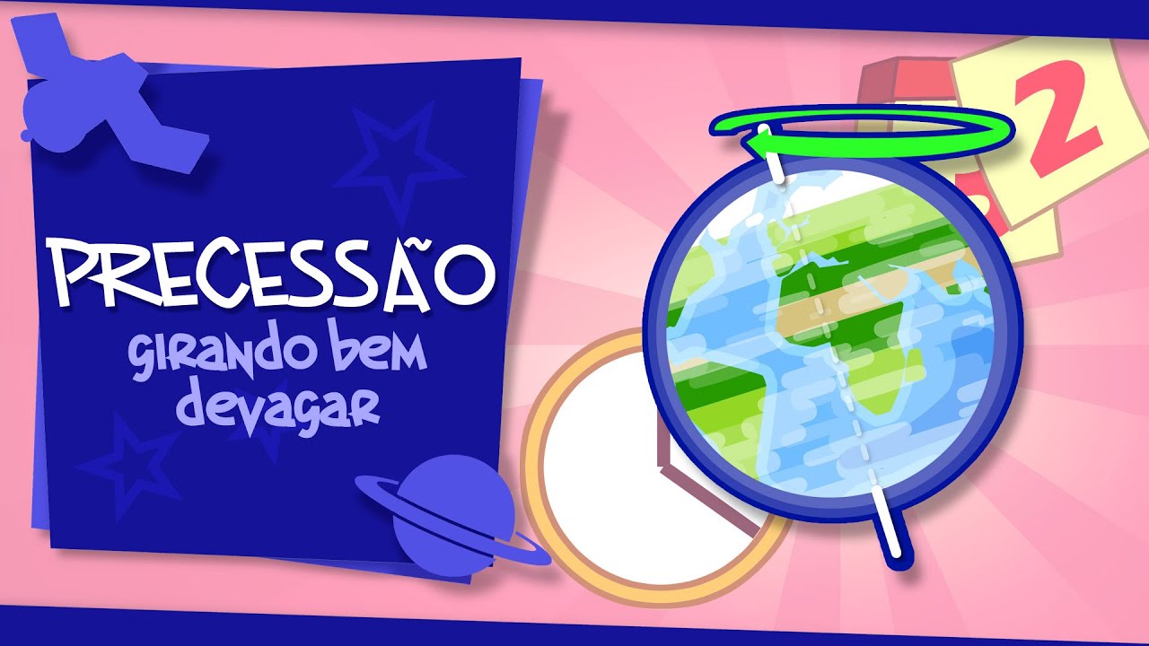 Precessão dos Equinócios - girando beeem devagar