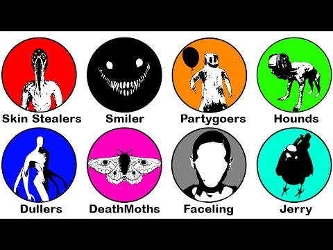 Most Terrifying Backrooms Entities Explained In 8 Minutes