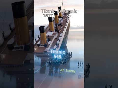 Comparison of the number of victims of the Titanic Britannic accident #titanic #britannic