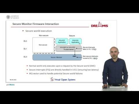 ARMv8 Secure Monitor Firmware for Mixed Criticality Systems