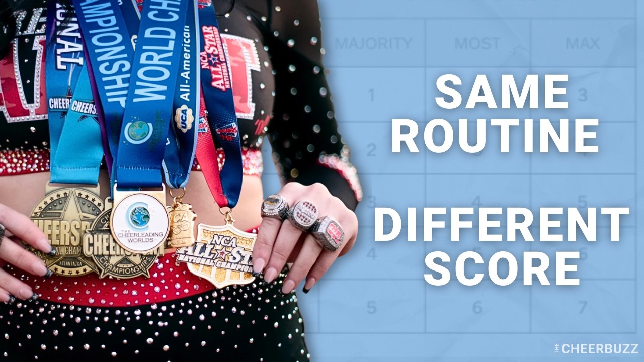 How Cheerleading Scoring Actually Works: United vs Worlds (USASF/IASF) Explained