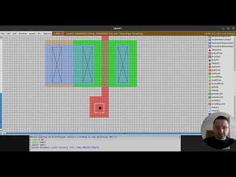 Inside the cleanroom How Microchips are made - IHP