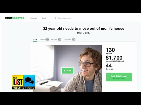 Real Kickstarter or Non-Starter