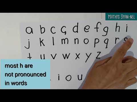 The French Alphabet: Consonants and Vowels