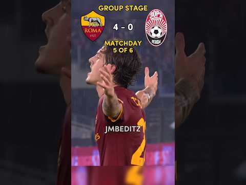 AS Roma - Road to Victory - 2021/22 UECL