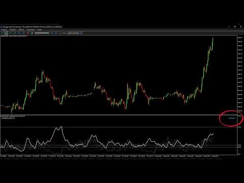 Video Plus ADX 14