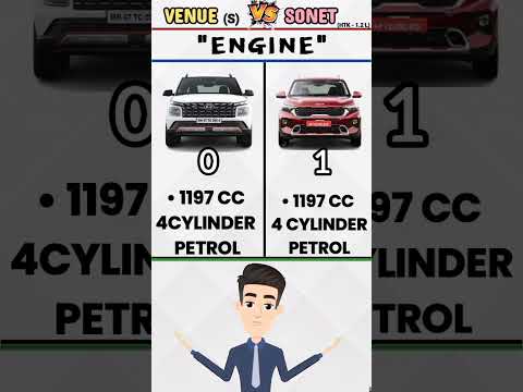 Hyundai "VENUE" 🆚 Kia "SONET" #COMPARISON #cars #hyundai #kia