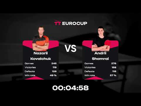 15:55 Valerii Tatarynov - Andrii Shamrai 22.08.2023 TT Euro.Cup  Ukraine Star. TABLE 3