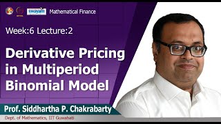 Lec 17: Derivative Pricing in Multiperiod Binomial Model