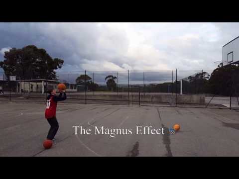The Magnus Effect