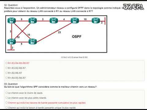 Reponse Examen Final CCNA3 B v6 0