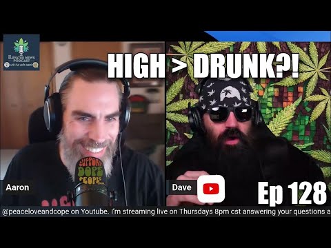 Winter Blues, THC Booze & Big Cannabis Moves | The Elevated News Podcast with Two Dope Dudes ep 128