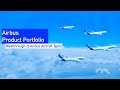 Airbus All Airbus Aircraft Types Airbus Family 2021