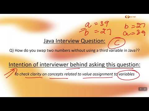 Swap Two Numbers Without Using A Third Variable In Java Core Java Interview Question Corejava