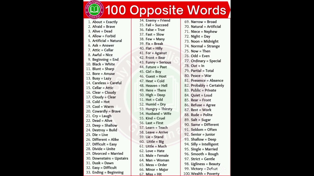100 opposite Word