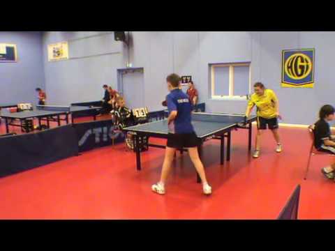 100307 DrØst, Sebastian Tørnes Nielsen - Katrine Riis