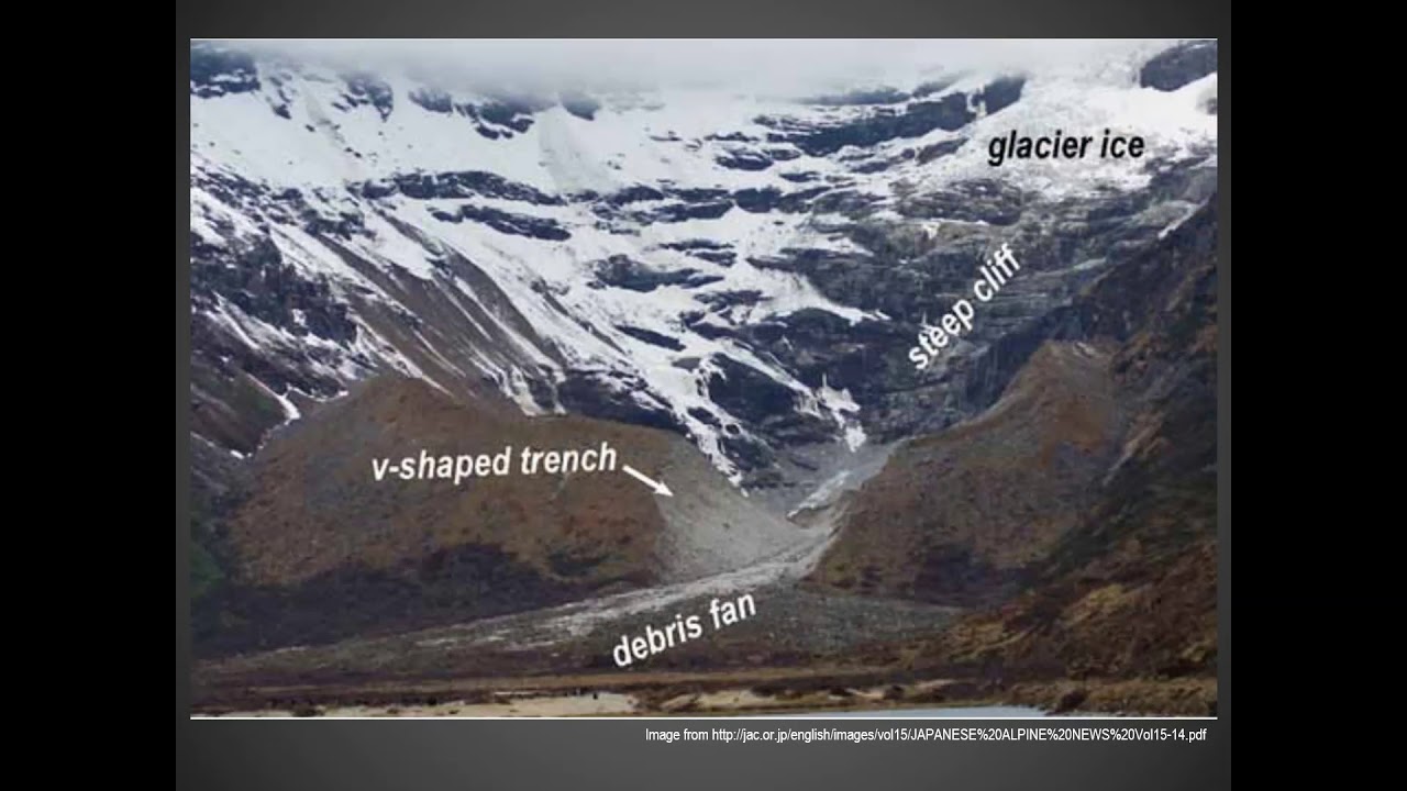 Bhutan Glacial Lake Outburst Flood 1994