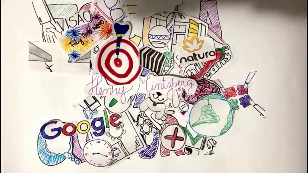 Escola Cultural- Henry Mintzberg