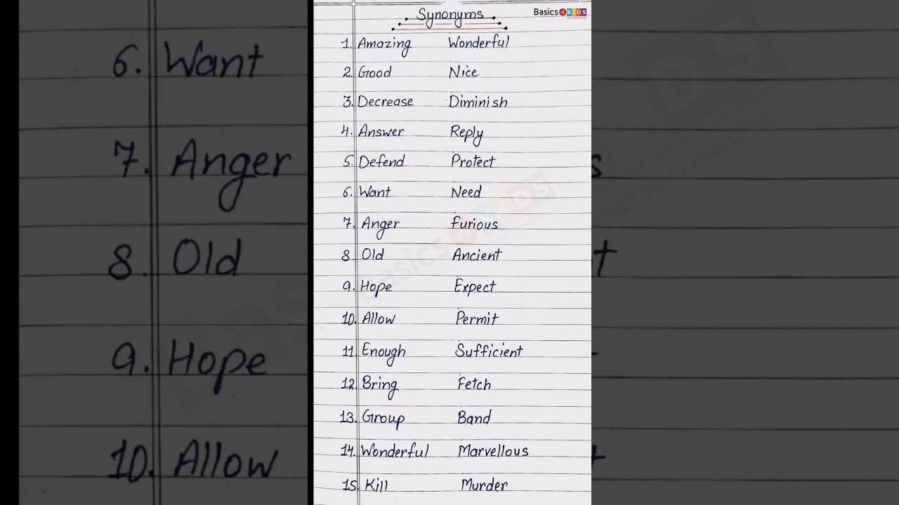 15 Synonyms in English | 15 Similar Words | 15 Synonyms Words | 15 words and their synonyms Part #1