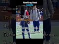 Top 5 Best Assists