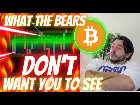 Bitcoin neinvestē vai jūs saņemsiet karogu, lai tirgotos ar bitcoin bitcoin institucionālais ieguldījums