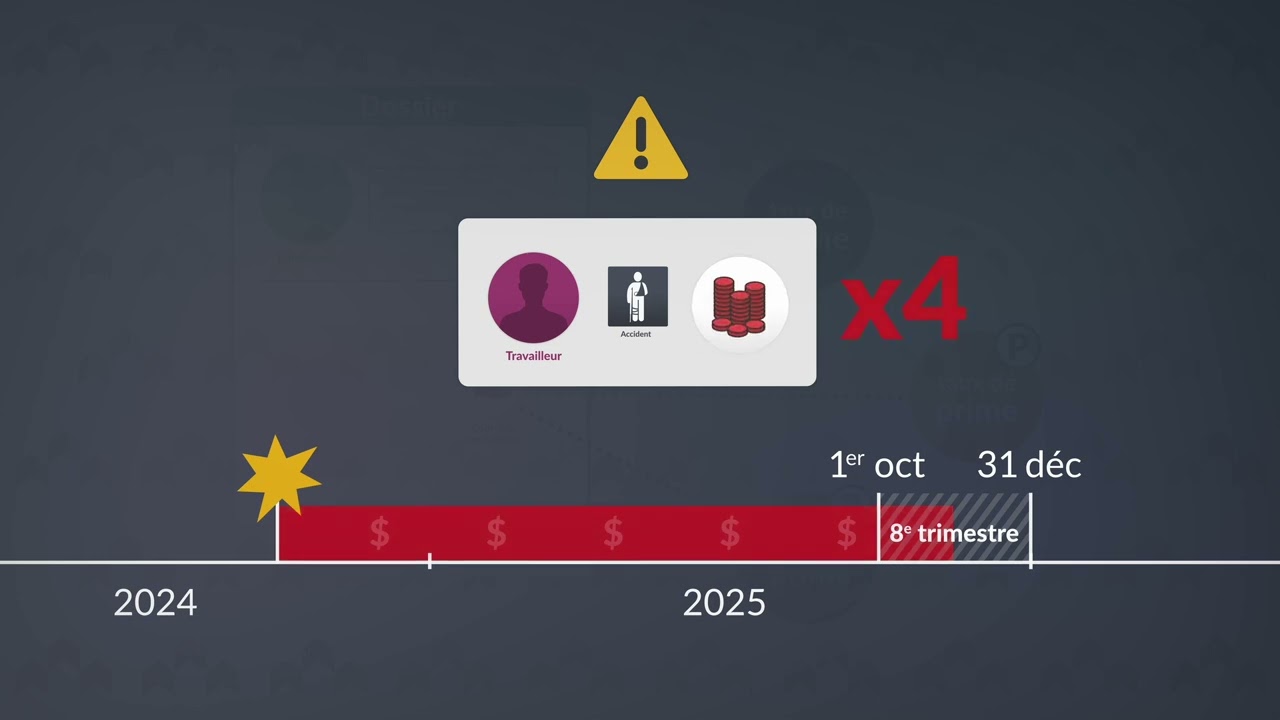 Image de prévisualisation de la vidéo YouTube