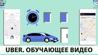 Помощь в работе с приложением Uber для водителя