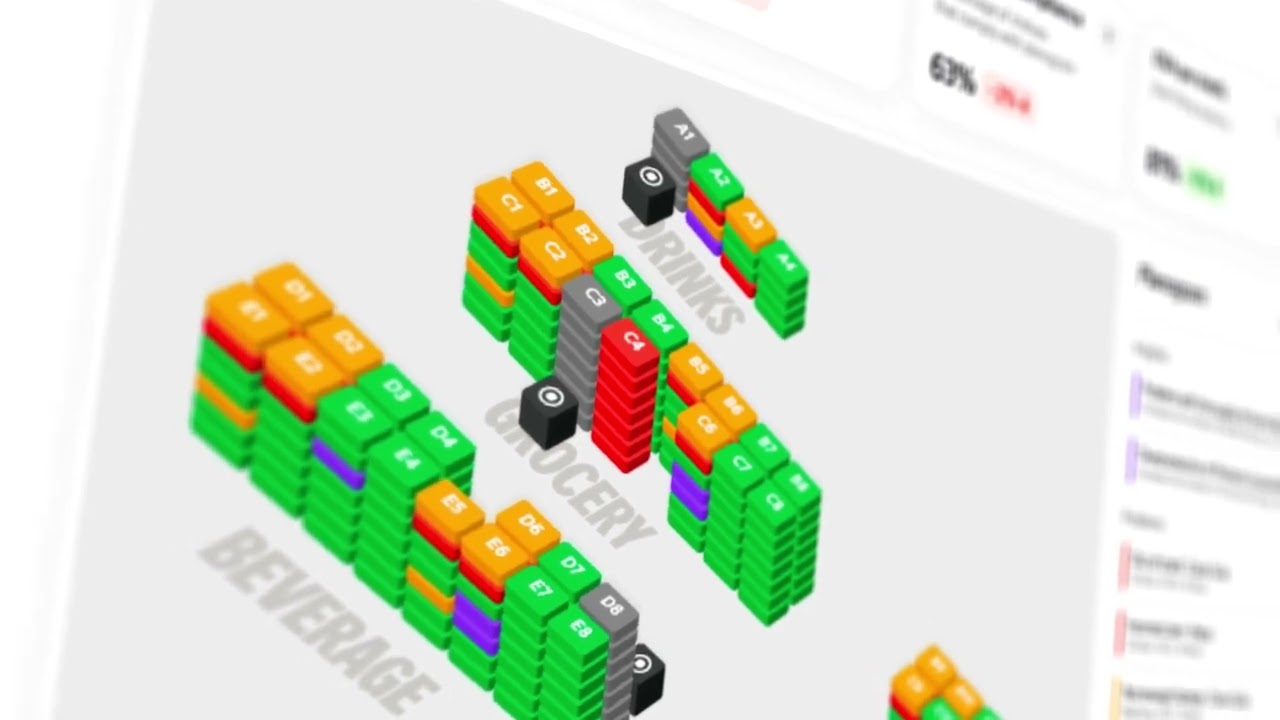 AInventory Case 3 - Planogram Compliance