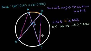 Proof  The product of the segments of intersecting chords | Geometry (TX TEKS) | Khan Academy