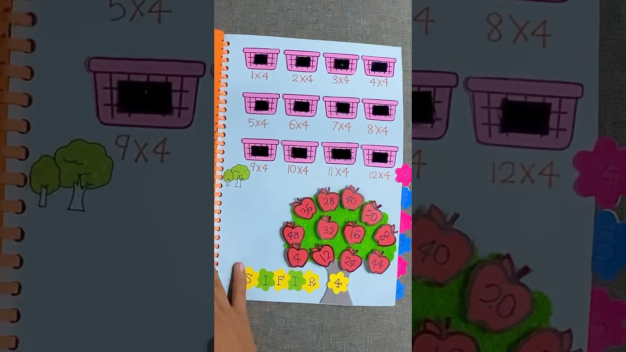 Buku Skrap Sifir. Semoga bermanfaat. #bukuskrap #bukusifir #sifir #diy # #handmade #cute #scrapbook