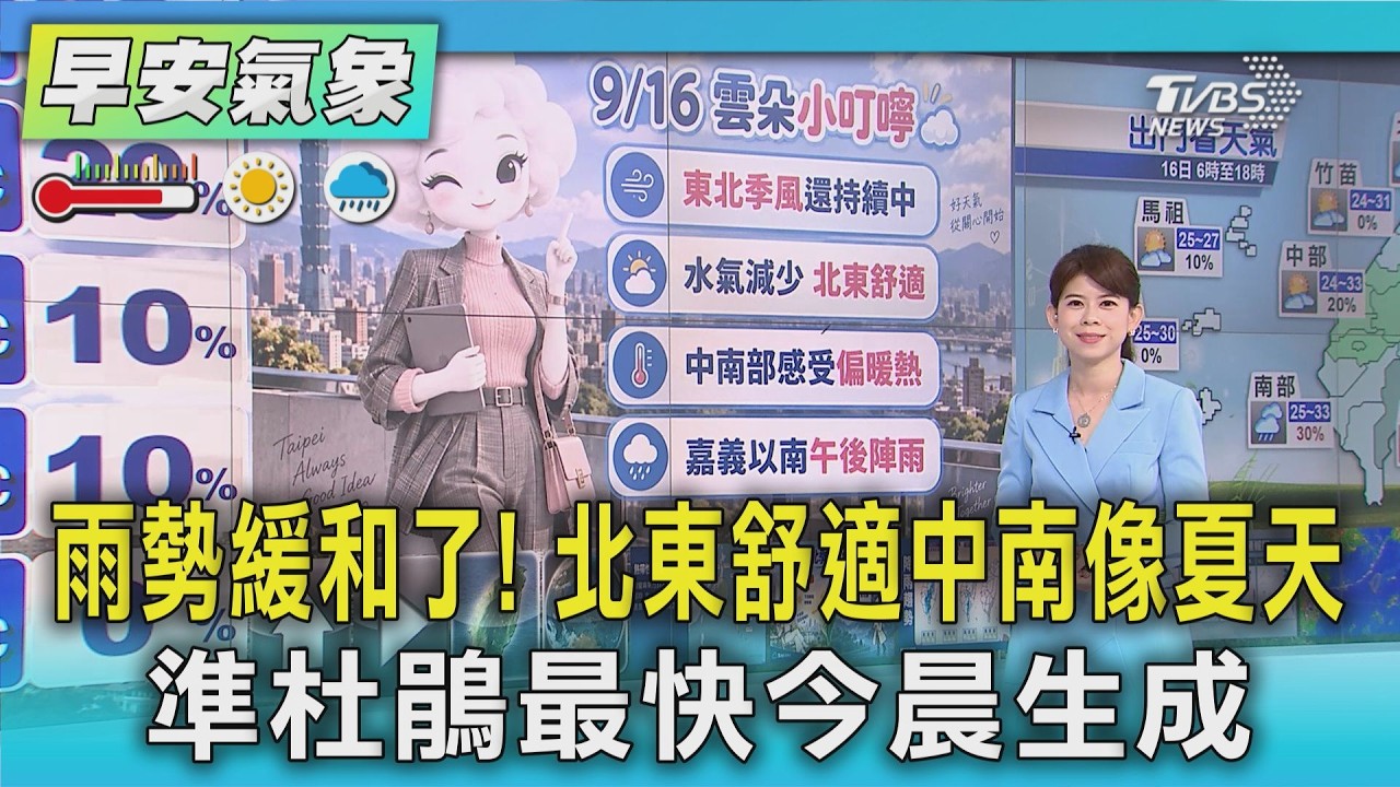 天氣/ 雨勢緩和了! 北東舒適中南像夏天 準杜鵑最快今晨生成|氣象主播 謝宜倫|早安氣象|TVBS新聞 20260916 @TVBSNEWS01