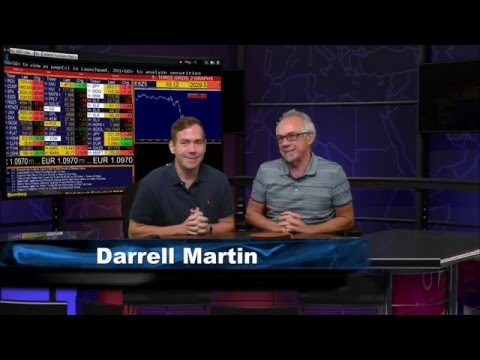 Bull-Bear Binary Option Hour by Nadex - Dec 11, 2015