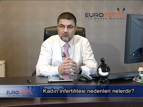 ilacsiz tup bebek nedir videolar eurofertil tup bebek merkezi
