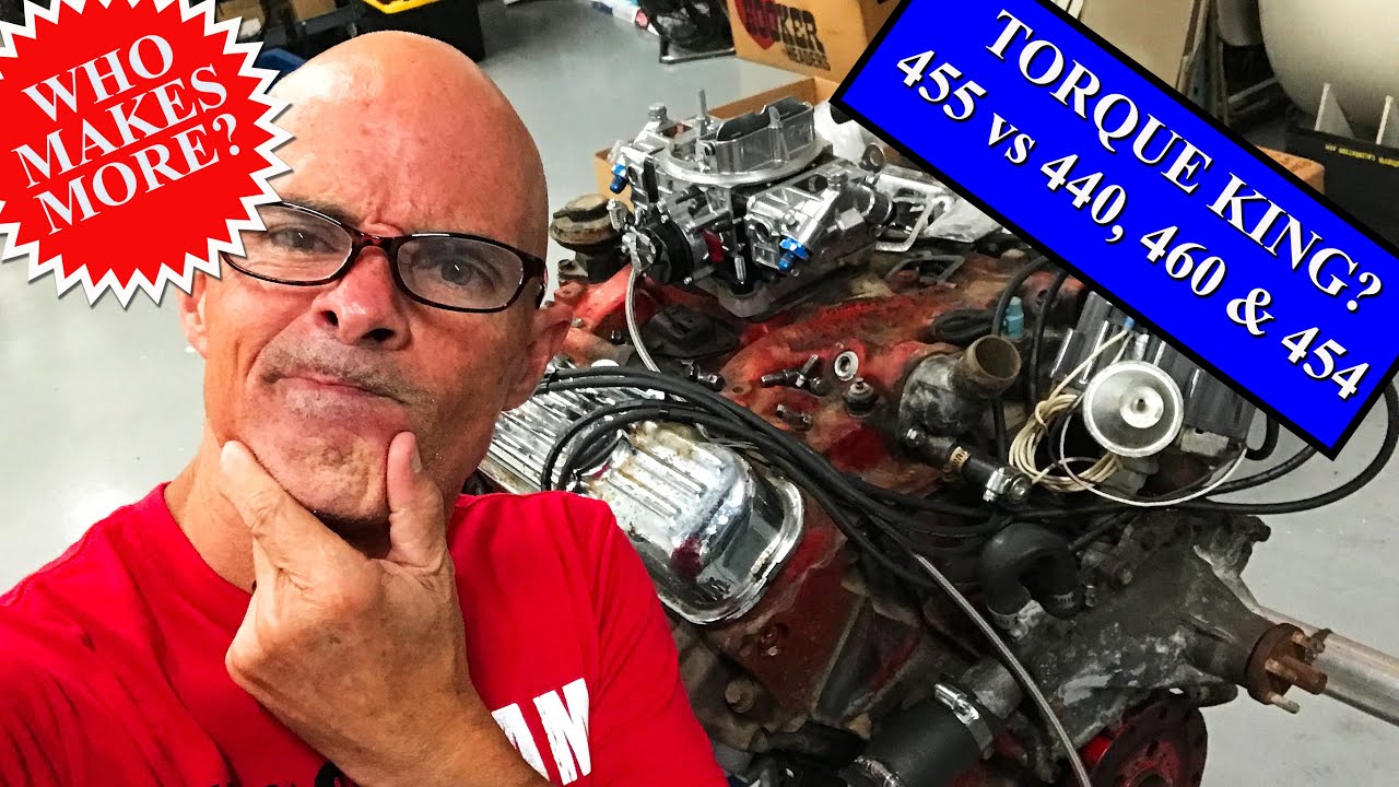 BUICK 455 vs THE WORLD