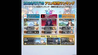 2026/07/19 - Daily SVOD Anime Ranking｜2026年7月19日アニメ配信ランキング