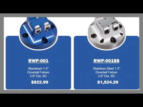 Top Tooling Training