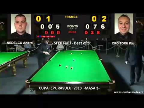 Paul Croitoru  Break 40