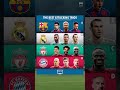 Which is your best attacking trio? A, B, C, D ? 🗳 #messi #ronaldo #salah #neymar #realmadrid