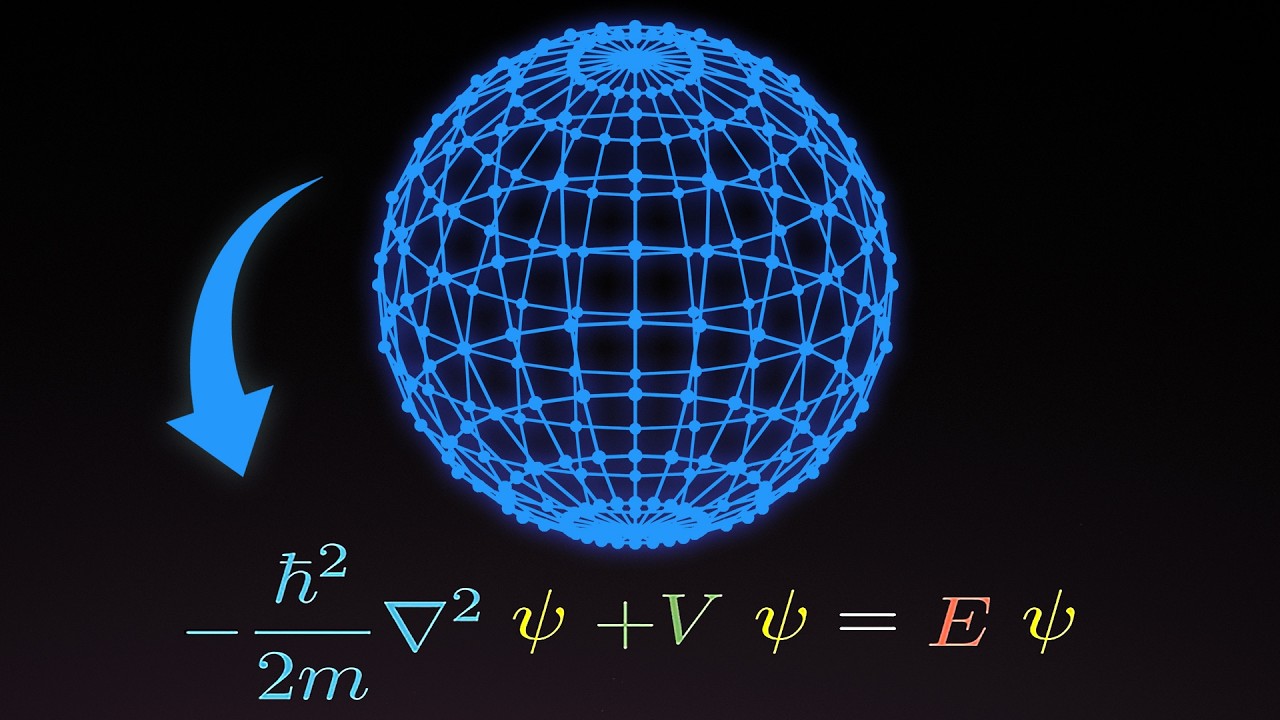The Math Needed for Quantum Computing